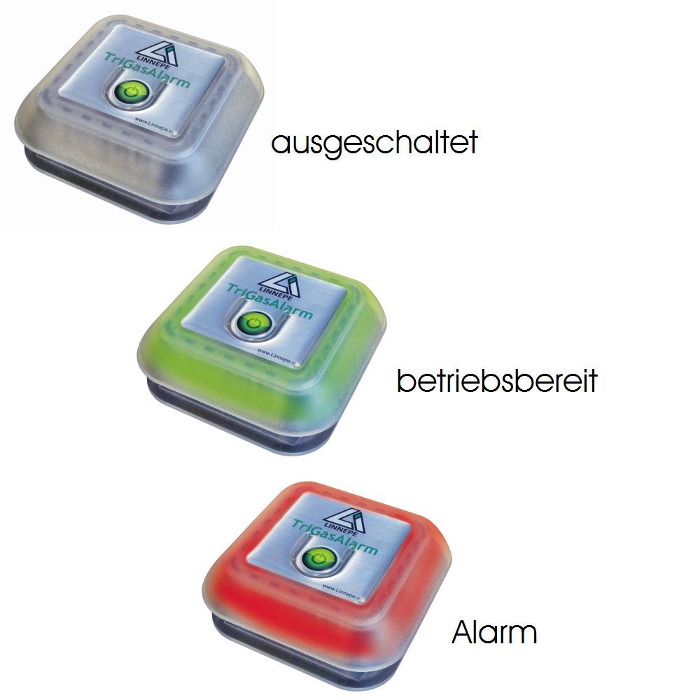 Wohnmobil-Gasmelder Linnepe TriGasAlarm im Campingshop Wohnmobil-Gasmelder Linnepe TriGasAlarm im Campingshop